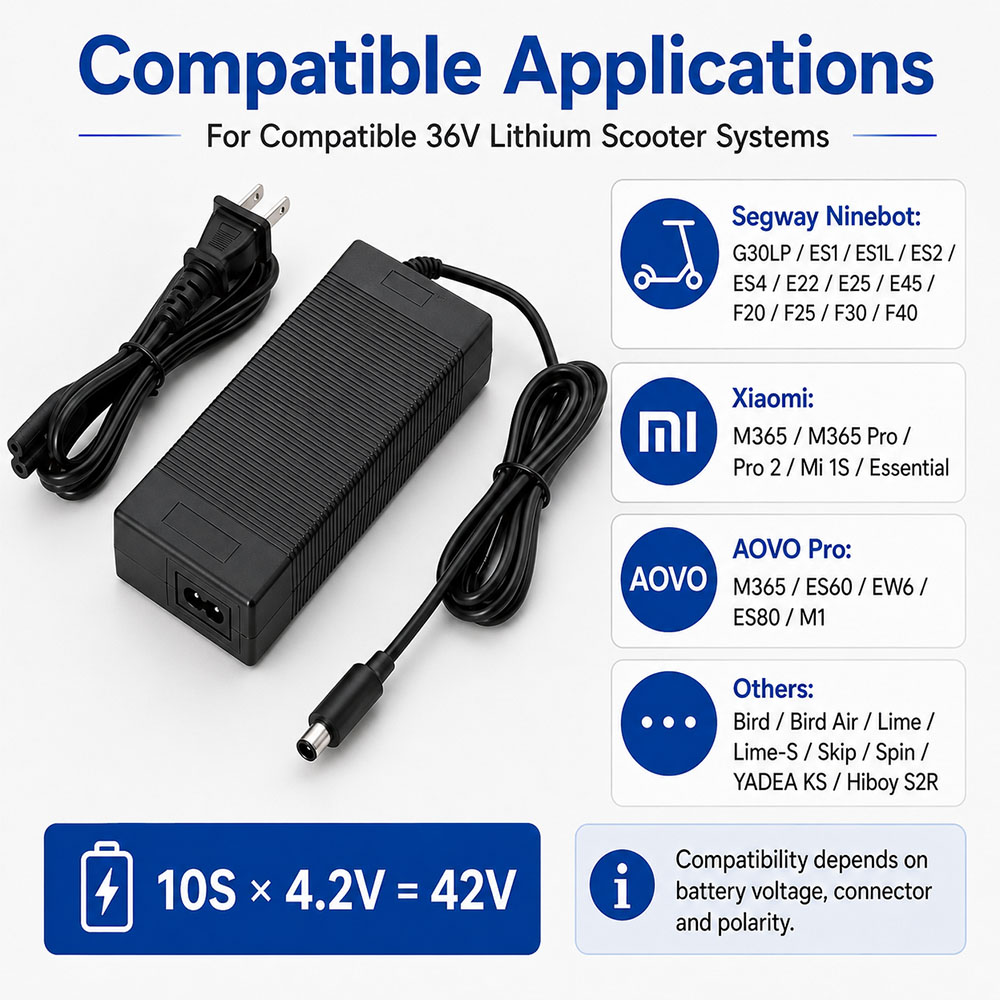 Ninebot G30LP ES4 ES1L F30 F40 - Electric Scooter Charger incelemesi ve fiyatı